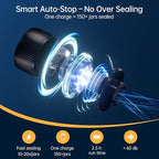 Electric Mason Jar Vacuum Sealer Kit, 3-in-1 Handheld Automatic Vacuum Sealer for Mason Jars, Food Savers & Containers | Ideal for Canning Jams, Pickles, Dry Foods, Grains | Present for Mom, Black