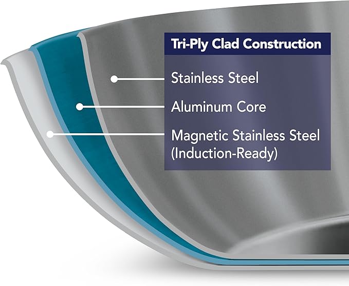 Tramontina Boston Tri-Ply Clad Stainless Steel 10-Inch Frying Pan, Induction-Ready Skillet, Dishwasher-Safe, NSF-Certified