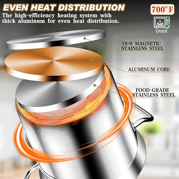 Stock Pot - 50QT Large Soup Pot with Lid - Heavy Duty Induction Tri-Ply Bottom Commercial Grade Stockpot for Boiling Cooking Soup Stew Pasta Cooking Pots, Deep Cookware