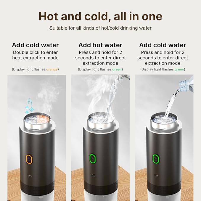 Decdeal Cordless Coffee Machine for Car Home Travel 3 in 1 Electric Coffee Maker Work With Capsule and Ground Coffee 15Bar Mini Cold Brew and Heating Coffee Maker with 150ml Cup