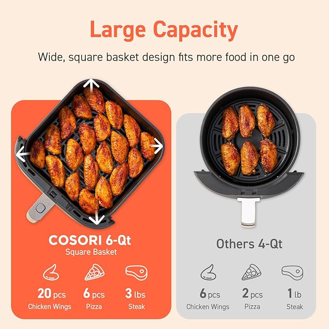 COSORI Air Fryer 9-in-1, Compact & Large 6-Qt, Premium Ceramic Coating, 90–450°F Precise Heat for Even Results, Up to 95% Less Oil*, Roast, Bake, Dry, Reheat, Frozen, Broil, Proof, 120V, TurboBlaze