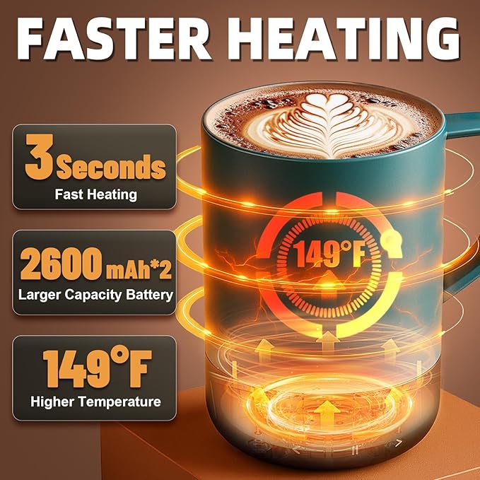 Magnetic Charging Rechargeable Self Heating Coffee Mug, Fast Heating & High Temperature 14Oz APP-Controlled Smart Coffee Cup Warmer, 120 Mins -Hot Up to 149℉ Smart Mug Warmer, Gifts for Women and Men