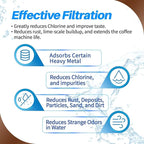 4-Pack PrimaPure Coffee Espresso Machine Water Filter Replacement For DeLonghi DLSC002, DLS C002, SER3017, 5513292811, ESAM, ECAM, ETAM Series