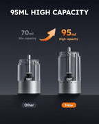 FORLIM Electric Salt and Pepper Grinder Set Rechargeable, Upgraded Washable, Automatic One-Handed Operation with LED, Adjustable Coarseness Pepper and Salt Grinder Refillable, Stainless Steel(Silver）