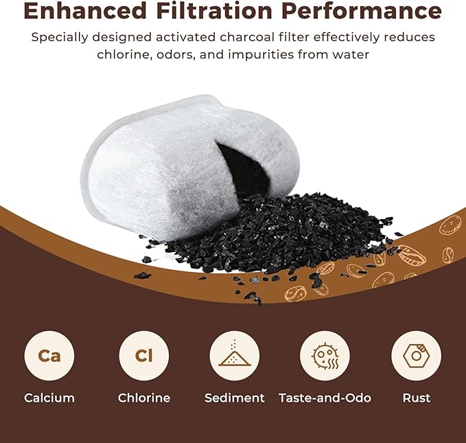 Premium 12-Pack Replacement Charcoal Water Filters for Keurig Coffee Machine