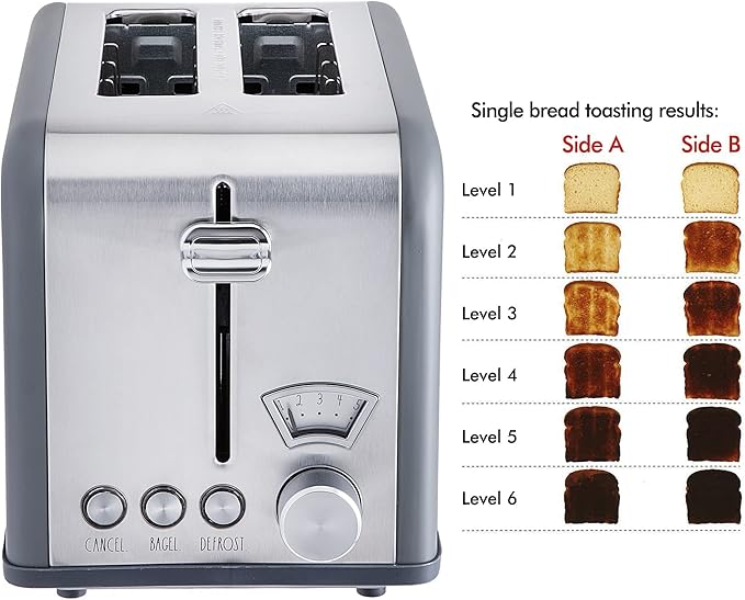 Rae Dunn Toaster, Stainless Steel 2 Slice Square Toaster, Wide Slot with 5 Browning Levels, with Bagel, Defrost and Cancel Options (Grey)