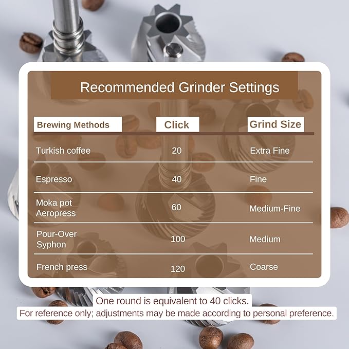 【Famous KOL Recommended】KINGrinder K1 Manual Hand Coffee Grinder with Straight Handle for French Press, Drip, Espresso with Assembly Consistency Stainless Steel Conical Burr Mill, 20-25g Capacity