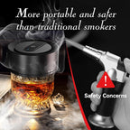 Electric Whiskey Smoker Kit with 6 Flavors Wood Chips, Rechargeable Cocktail Smoker Kit, No Butane Required (Built-in Lighter), Old Fashioned Drink Smoker Kit, Birthday Gifts for Men, Dad, Husband