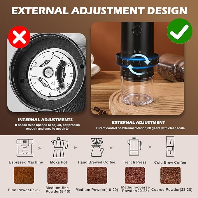 Portable Electric Coffee Grinder with 38 Adjustable Grind Settings, 1500mAh Rechargeable Battery, Portable Coffee Grinder,For Home, Office & Travel Use etc