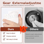 Manual Coffee Grinder - 95 Ceramic Burr, Adjustable Coarse to Fine, 30g Beans & 80ml Powder, Detachable Handle for Espresso, French Press, Camping (white)