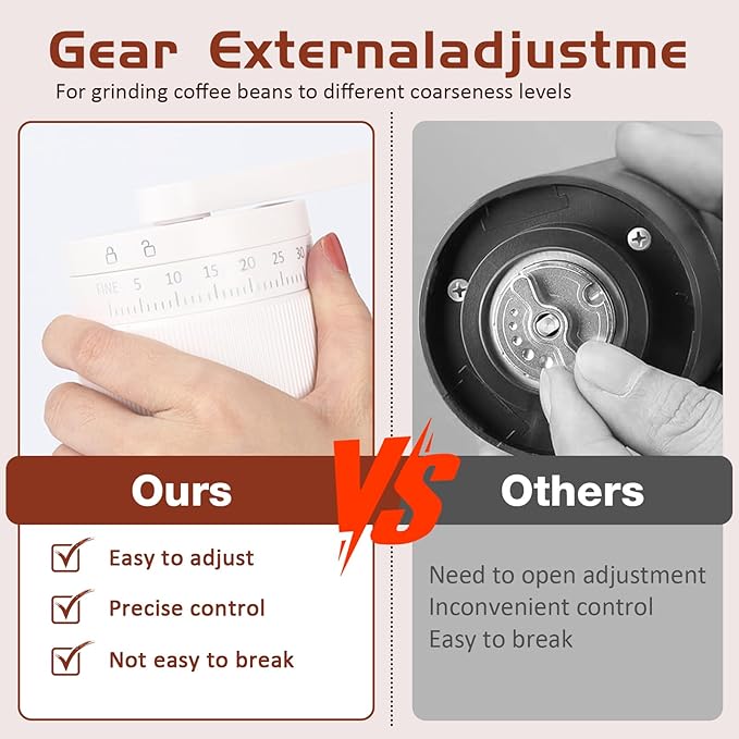 Manual Coffee Grinder - 95 Ceramic Burr, Adjustable Coarse to Fine, 30g Beans & 80ml Powder, Detachable Handle for Espresso, French Press, Camping (white)