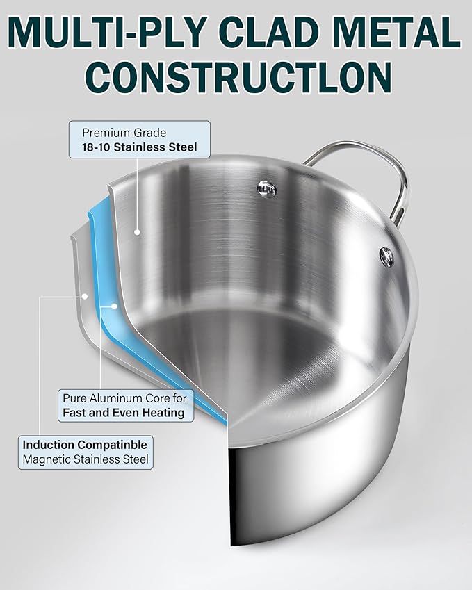 Cooks Standard Stainless Steel Pots and Pans Set, Multi-Ply Clad Cookware Set 6 Piece, Kitchen Induction Cooking Set, Silver