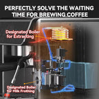 TEM650 Espresso Machine,Coffee Maker 20 Bar High Press Extraction- with 15 Grind Setting & Dual Heating System, 2.7L Detachable Wanter Tank, Separate Hot Water Spout- Cup Warmer Function