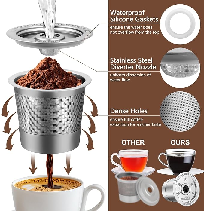 2 Pack Reusable K Cups Coffee Pods for Keurig 1.0, Stainless Steel Refillable K Cup Metal Coffee Filter with Scoop & K Cup Cleaning Brush, BPA-Free, Eco-Friendly