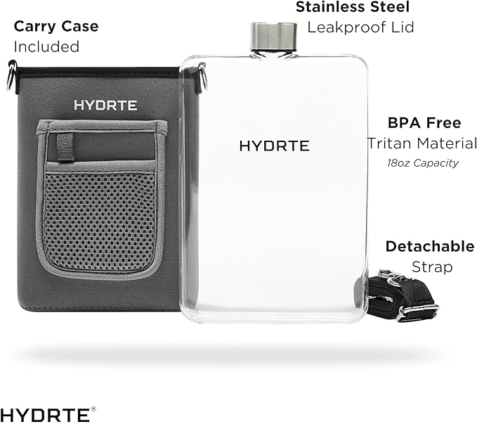 Flat Travel Water Bottle | Leak Proof Slim Flask | BPA Free | 18 oz (Slate Grey)