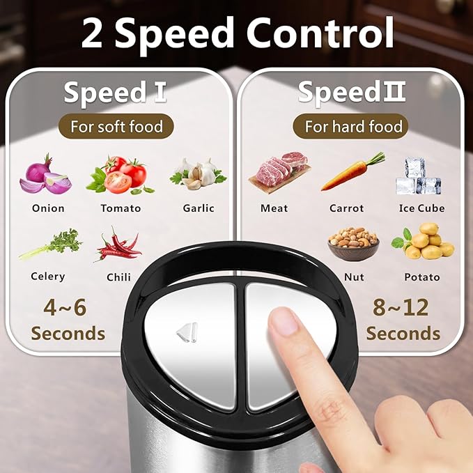 Electric Food Processor, 450W Meat Grinder Vegetable Chopper with 8cup/2L Glass Bowl, Electric Meat Chopper Veggie Cutter with 2 Speeds＆4 Blades, Kitchen Blender Mixer for Baby Food Puree,Garlic,Onion