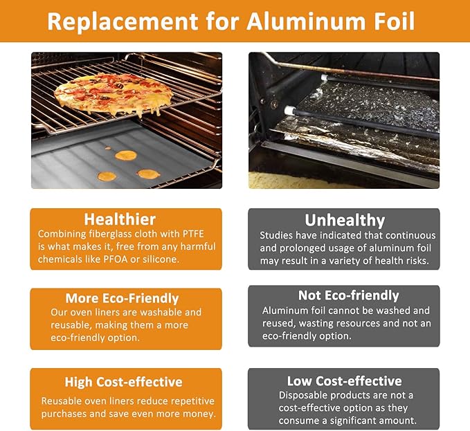 UBeesize 2 Pack Thickened Silver Oven Liners for Bottom of Oven BPA & PFOA Free, Reusable 16x24 Inch Heavy Duty Non Stick Teflon Oven Mats, Fit Electric Gas Toaster Convection Microwave Ovens Grills