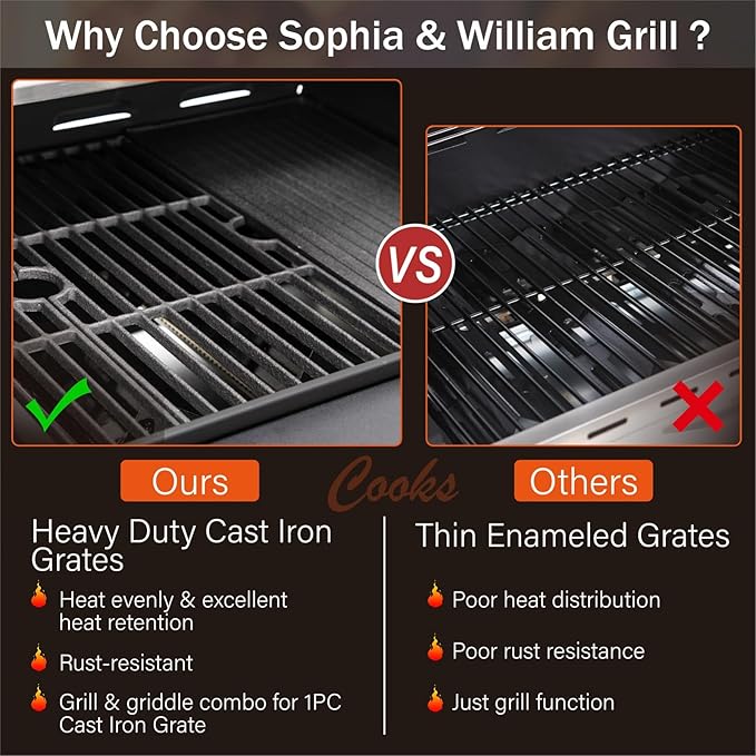 Sophia & William 4-Burner Gas BBQ Grill with Side Burner & Porcelain-Enameled Cast Iron Grates, Outdoor Cooking Propane Grills Cabinet Style Garden Barbecue Grill, 46,700BTU, Black