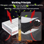 83544 2FV803 Filter Kit for Perfect Fry, Activated Carbon Filters Air, Compatible with PFA570 PFC570 2FV803，Insulation of Oil and Fumes, Clean Air,Easy Replacement