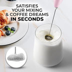 Zulay Powerful Milk Frother for Coffee with Upgraded Titanium Motor - Handheld Electric Whisk, Milk Foamer, Mini Mixer & Coffee Blender for Frappe, Latte, Matcha, No Stand - Pink