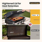 Sophia & William 22" Flat Top Grill with Lid & Ceramic Coated Cast Iron Pan, 3-Burner Portable Tabletop Gas Propane Griddle for Outdoor, BBQ, Camping & Tailgating Barbecue, 24,000 BTU