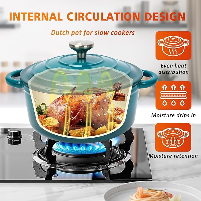 Hisencn Enameled Cast Iron Cookware Set - 7 Piece Set of Dutch Ovens, Sauce Pan, Skillet, 3 Lids, Dutch Oven Set, Ceramic Coated Cast Iron, Heavy Duty, Gas/Induction Compatible (Teal)