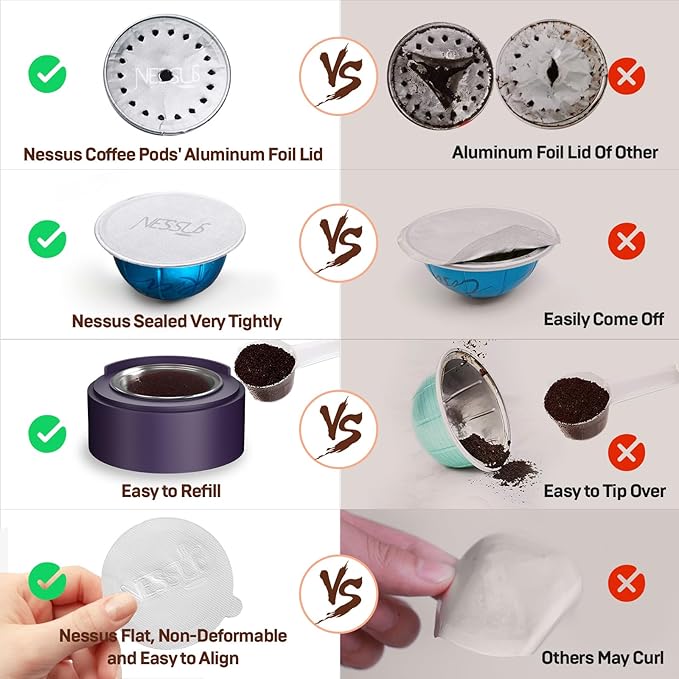 Nessus Reusable Vertuo Capsule Kit, [ALSeal EZ FIT] for Refillable Pods with 100 Pcs Aluminum Foil Seal Lids, Holder, Brush, for Refilling Vertuo Pods Reusable Vertuoline Pod(Purple)