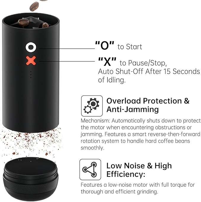 Nuttii Burr Coffee Grinder – Electric, Portable, Small, Quiet Conical Burr Coffee Bean Mill, 20 Adjustable Settings for Espresso, Pour-Over, French, Press Moka for Home Travel Use (Almond Cream)