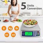 Large Digital Kitchen Scale 40kg/88lb Stainless Steel Price Computing Scale Counting Scale Deli Scale with LCD Display for Baking Bread Cooking Meat Prep Parts and Coins Adapter Included