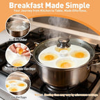 Ceramic Egg Poacher, 4-Cup Egg Poacher Pan Nonstick for Perfect Poached Eggs, Poached Egg Cooker Compatible with Most Pots, Stovetop Cooking, Easy-Clean Egg Cooker Poacher for Perfect Poached Eggs
