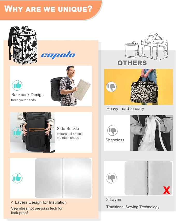 Capolo 36/45 Cans Cooler Backpack Insulated Waterproof for Women Men Lunch Backpack Coolers Leak Proof Soft Cooler Bags