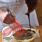Anaeat Silicone Whisk, Thick Stainless Steel Wire Inner - Heat Resistant Kitchen Whisks for Non-Stick Cookware, Balloon Egg Beater for Whisking, Blending, Beating, Frothing & Stirring (Red)