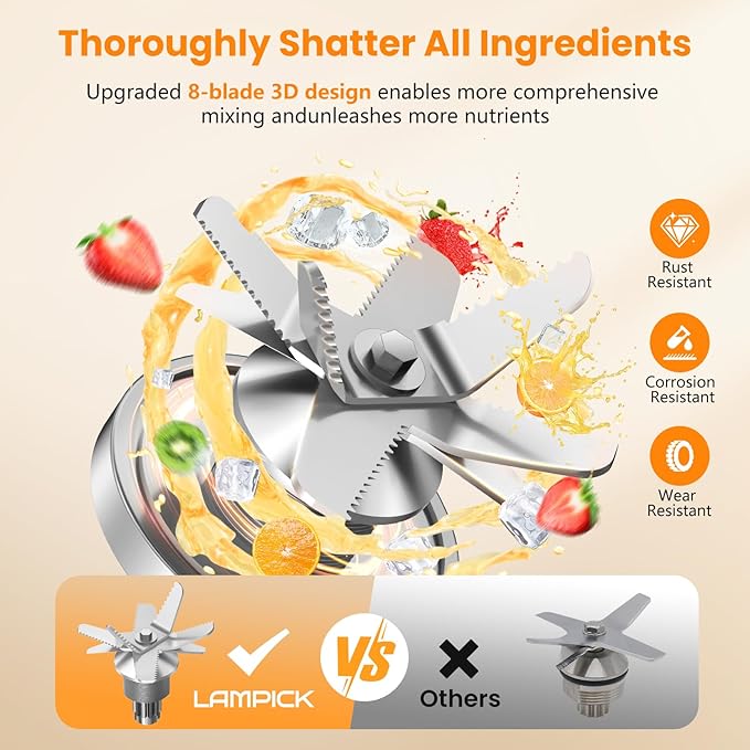 Blenders for Kitchen, 2000W Professional Grade High-Speed Countertop Blender with 68oz Pitcher & 27oz To-Go Cup for Smoothies, Ice, and Frozen Fruit, BPA-Free, Dishwasher Safe