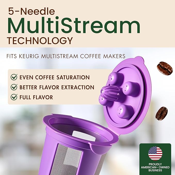 Reusable Mesh Coffee Filter Basket for Keurig K Duo Coffee Maker (Gen 2) and Keurig K-Duo Essentials, With 2 Refillable K Cups Pod by PureHQ - Gold Tone Carafe Replacement Filter - Value Pack