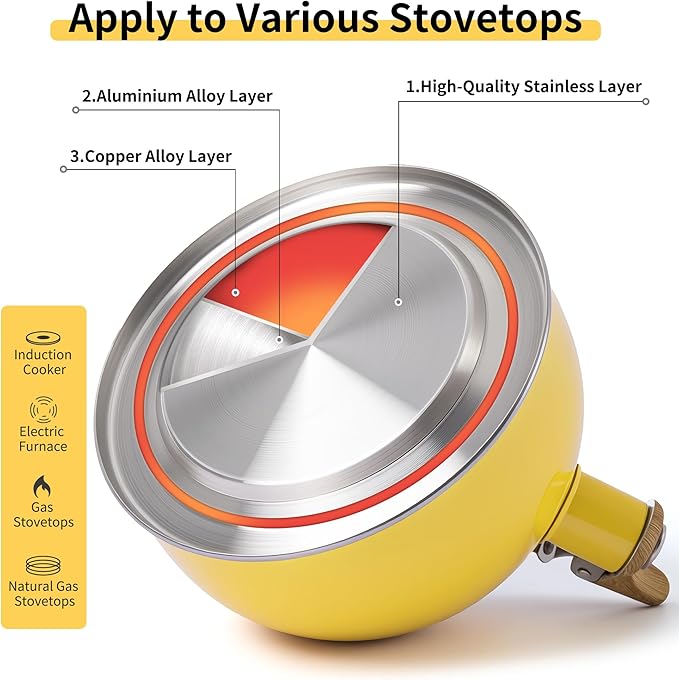 LONFFERY Tea Kettle, 2.5 Quart Whistling Tea Kettle, Tea Pots for Stove Top Food Grade Stainless Steel with Wood Pattern Folding Handle - Yellow