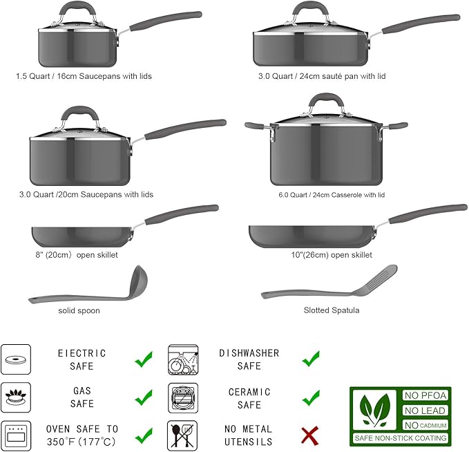 Amazon Basics Aluminum 12-Piece Cookware Set, Gray - Pots, Pans and Utensils