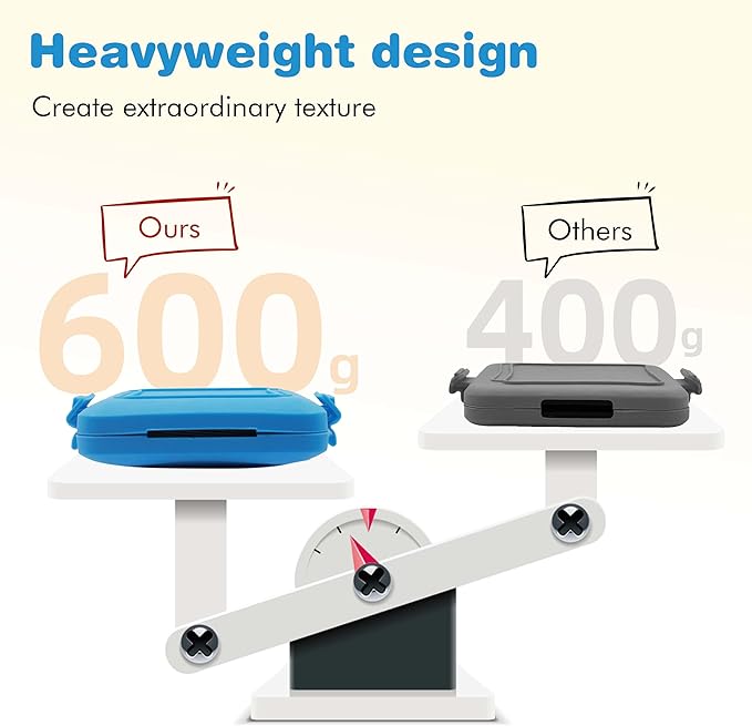 Blue Microwave Sandwich Grill and Toastie Maker, Microwave Toaster, Sandwich Maker, Panini Maker, Dishwasher Safe,NO Electricity,Wireless,Time Saving,Fast,Toastie Safe in Microwave Oven