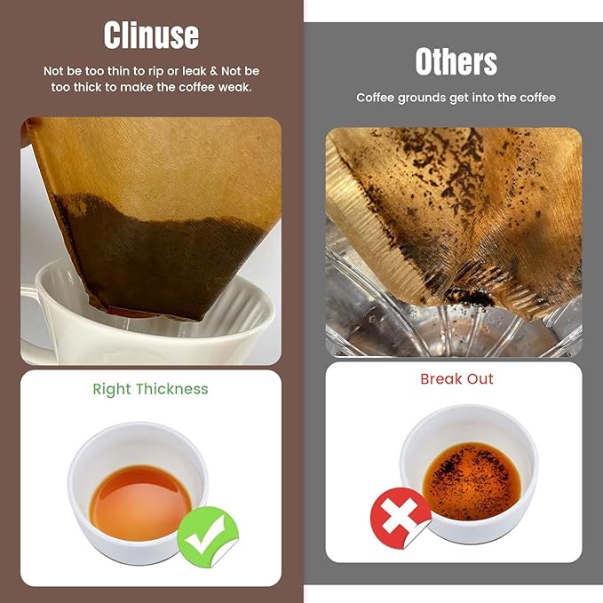 Coffee Filters, Size 04 Unbleached Cone Filters 8-12 Cup, 200 Count Disposable Natural Paper Filters, 04 Cone Filters For Pour Over and Drip Coffee Maker