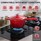 Onader Enameled Cast Iron Sauce Pan, 1QT Small Saucepan with Lid, Cast Iron Sauce Pot Enamel Dutch Oven, Nonstick & Heavy Duty – Red