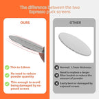 MHW-3BOMBER 58.5mm Espresso Puck Screen 2 Packs Metal Espresso Filter Reusable Coffee Filters for 58mm Portafilter Basket 0.8mm Thickness Titanium Coating Black FG7012-OS