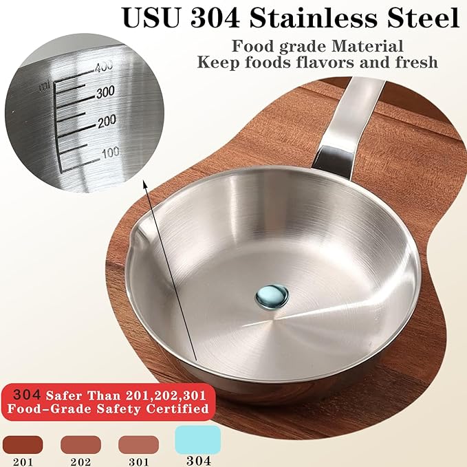 Mini Egg Pan, 304 Stainless Steel Omelet Pan, 5.1Inch Sauce Pan Mini Skillet for Egg Frying Pan, Butter Warmer Small Pot Cooking with 10.5" Scraper