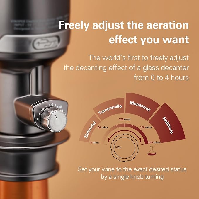 Wine Aerator Adjustable 0-4 Hours, Rechargeable Wine Air Aerator, Electric Wine Decanter, Wine Pourer for Wine, Gift for Men, Boyfriend, Dad