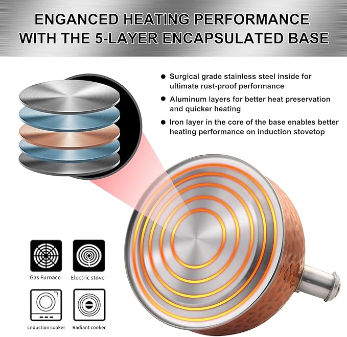 Copper Tea Kettle Stainless Steel Teapot Whistling Kettle Unique Button Control Kettle Outlet Loud Whistle Food Grade Teapot 3.2 Quart / 3 Liter Bronze