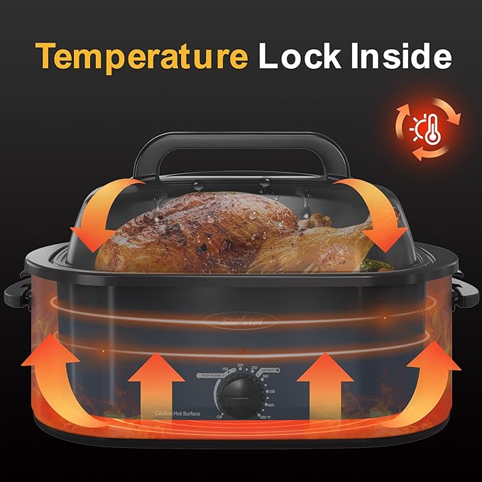 Sunvivi Roaster Oven, Electric Roaster Oven with Viewing Lid, 30lb 26-Quart Turkey Roaster with Unique Defrost/Warm Function, Large Roaster with Removable Pan & Rack, Stainless Steel, Blue