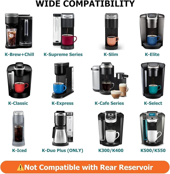 Keurig Starter Kit Replacement for K-Classic, K-Express, K-Slim, K-Iced, and Keurig 2.0 Brewers with Tall Side Reservoir over 8’’ (Includes Filter Holder and 2 Replacement Water Filters)