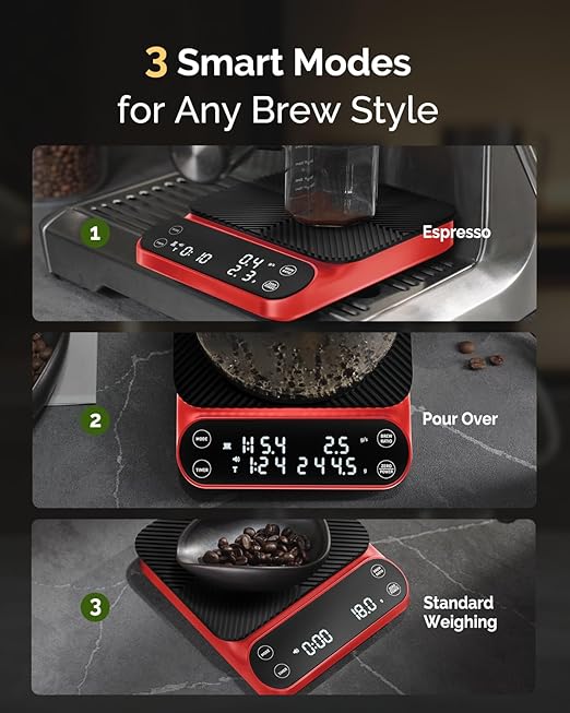 Maestri House S3 Coffee Scale with Timer, 3kg/0.1g Rechargeable Digital Scale, 3 Brew Modes, Adjustable Ratios & Flow Rate Display, Barista-Grade for Pour-Over, Espresso, French Press – Red
