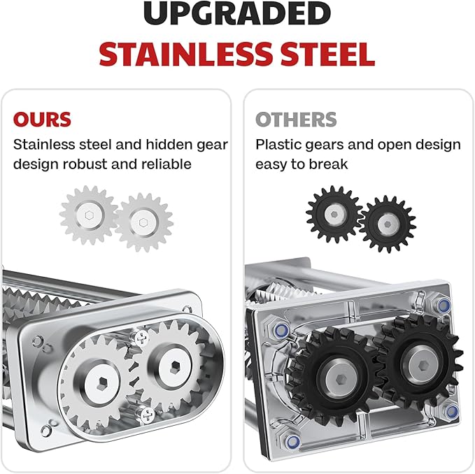 Meat Tenderizer Attachment for Kitchenaid Stand Mixer, Meat Tenderizer Machine for Kitchenaid Mixer Accessories, Meat Tenderizer with Stainless Steel Gears by Cofun