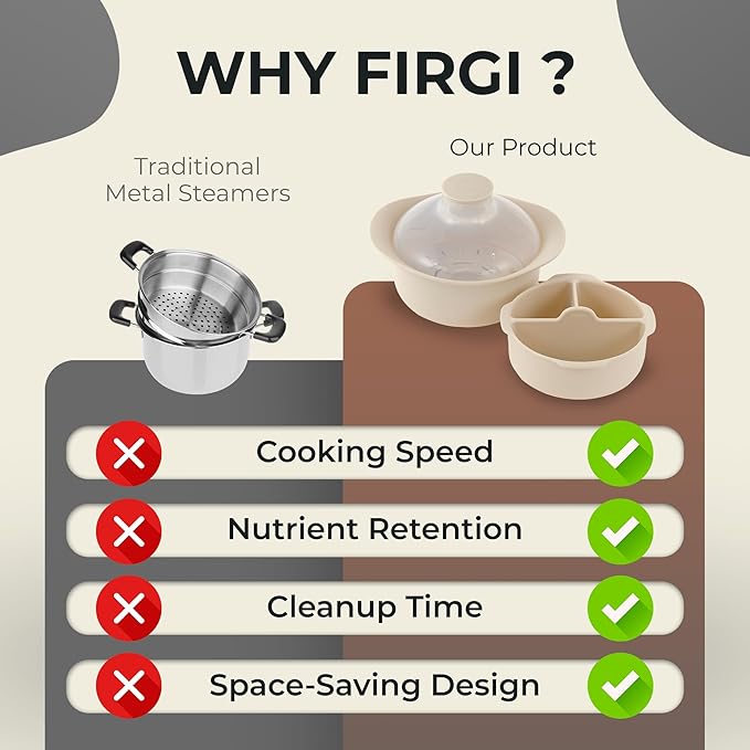 48oz Platinum Silicone 3 Compartmented Microwave Steamer Pot with Handle & Lid - Korean 100% Food-Grade Steamer Bowl, Heat-Resistant Cooker with Steam Holes, Easy Clean, Dishwasher Safe, Ivory