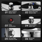 8QT Stainless Steel Pressure Cooker, Olla de presion, Cooking Pressure Cooker, Compatible with Induction and Gas Stovetops, Dishwasher Safe, One-Hand Opening Design