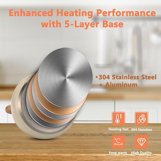 harriet Tea Kettle, Tea Pot for Stovetop, 2.5QT Whistling Kettle with 5-Layers bottom, Food Grade Stainless Steel Kettles with Hot-Resistant Handle Gas Electric Applicable